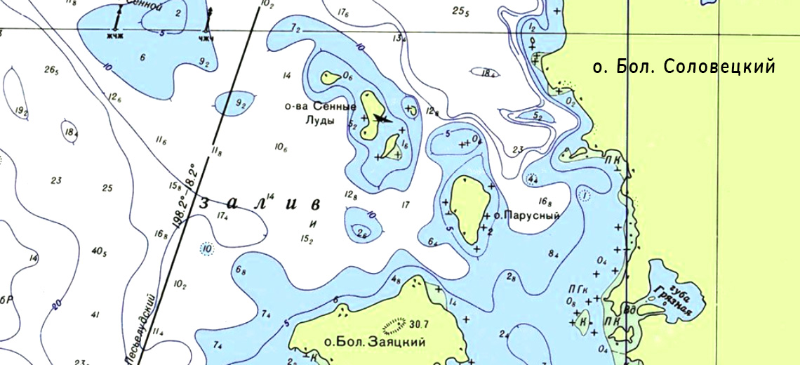 Малые острова архипелага