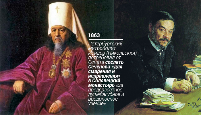 Иван Сеченов и Исидор Никольский - противостояние...